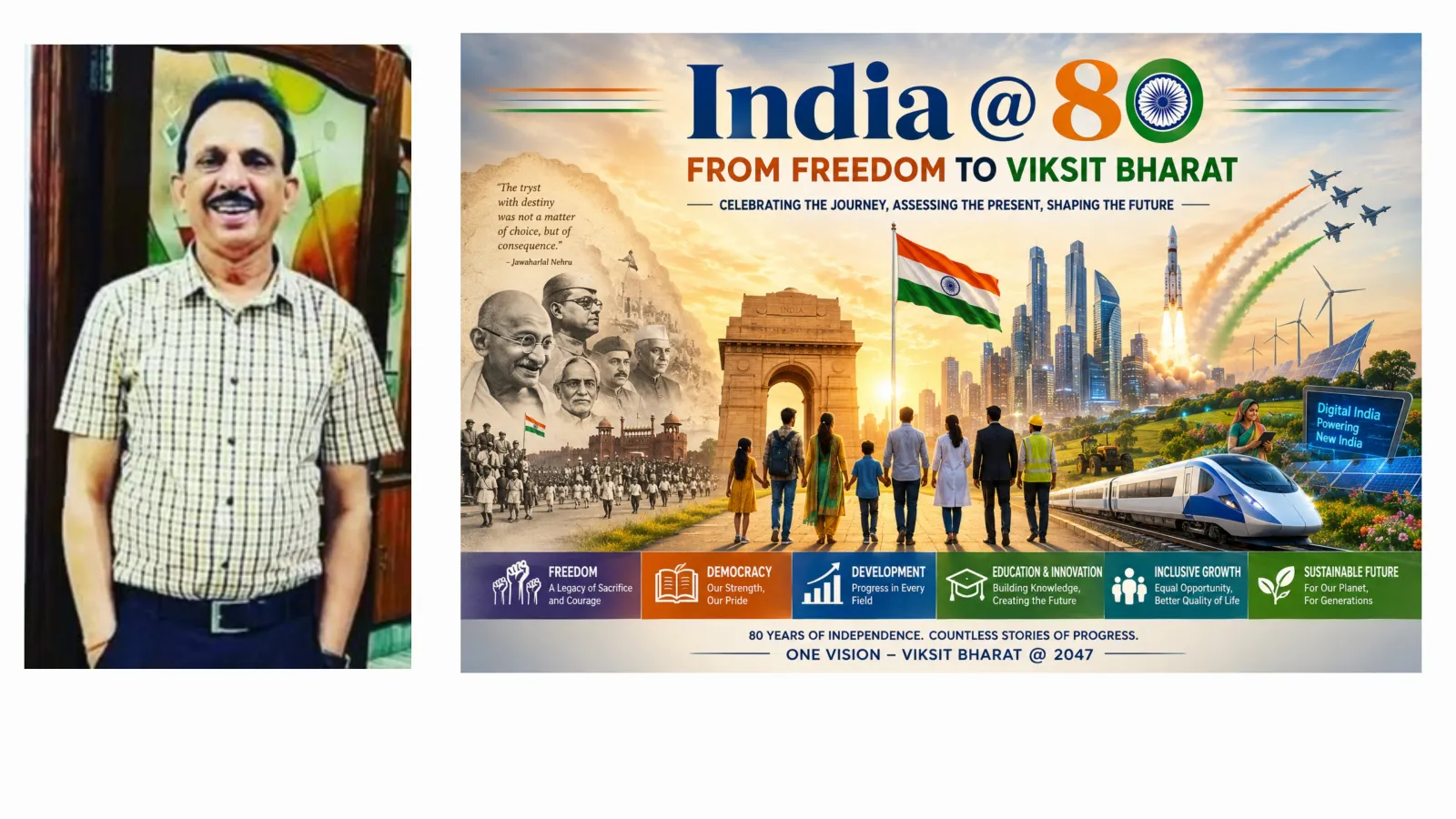 India @ 80: From Freedom to Viksit Bharat Celebrating the Journey, Assessing the Present, Shaping the Future