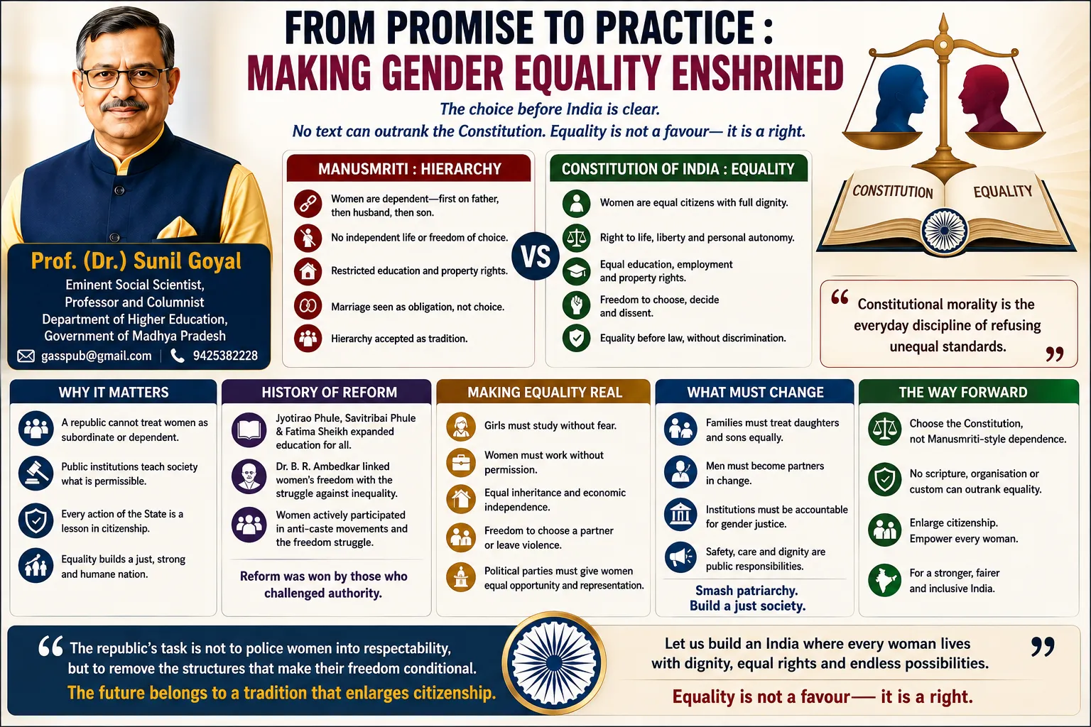 From Promise to Practice : Making Gender Equality Enshrined