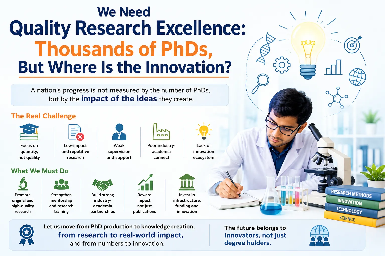 India Needs Research Excellence: